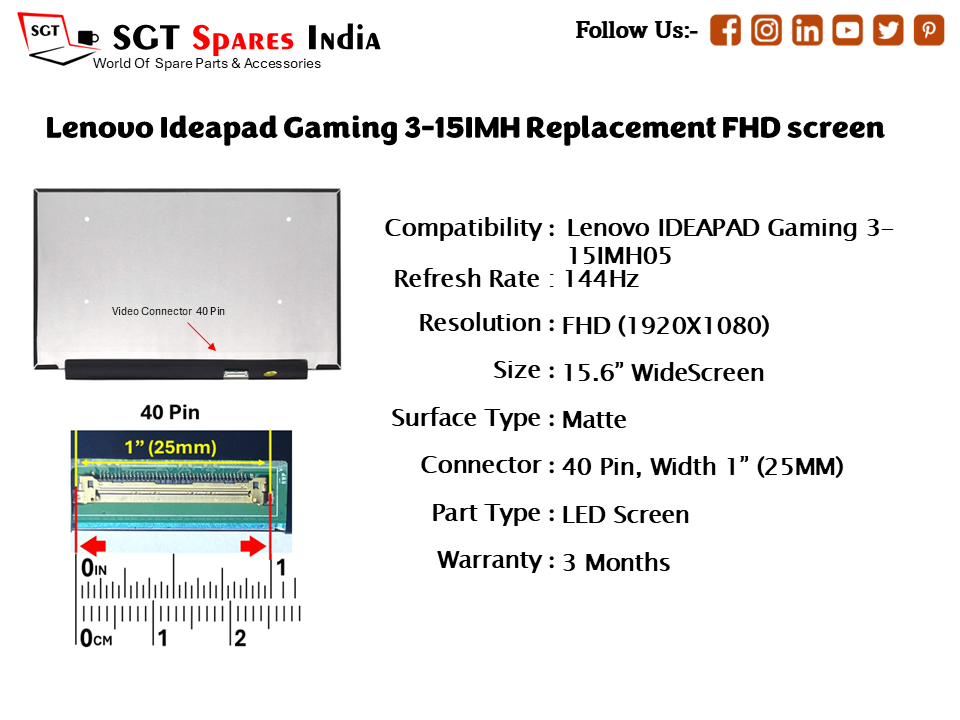 Lenovo Ideapad Gaming 3-15IMH Replacement FHD screen