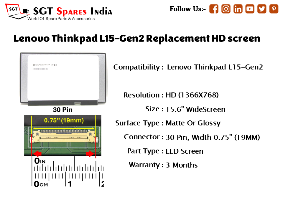 Lenovo Thinkpad L15-Gen2 Replacement HD screen